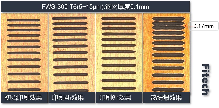 深圳福英達(dá)水洗型錫膏印刷效果圖