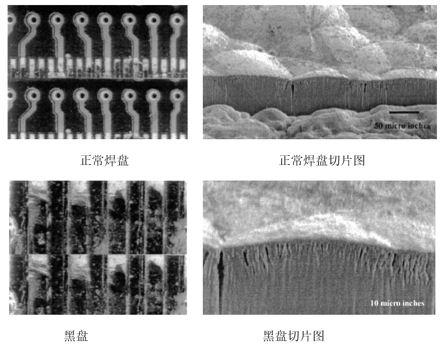 通過表面處理實(shí)現(xiàn)高可靠性無鉛焊點(diǎn)