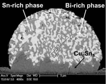電鍍共晶SnBi錫膏凸點的性質(zhì)