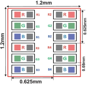 Mini-LED RGB表面貼裝組件