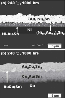 240℃焊接和老化后Ni界面和Cu界面微觀結構對比