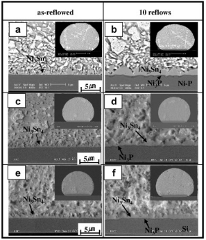 回流后Sn63Pb37/ENIG界面