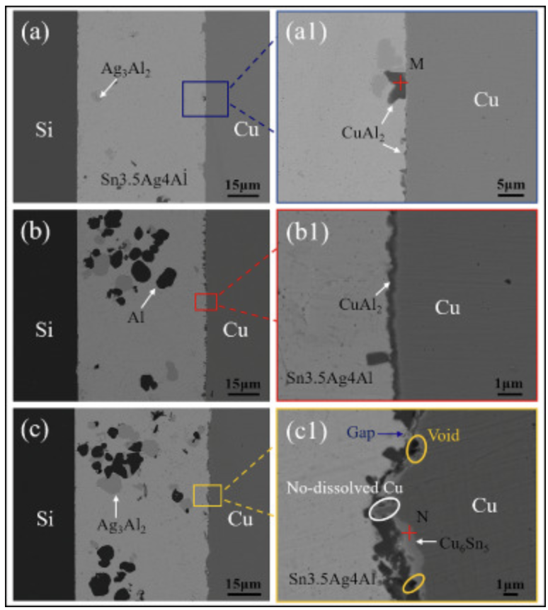 不同超聲波震動時間的焊料/Cu界面微觀結(jié)構(gòu)