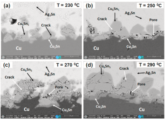 SAC305-1%SiC在不同回流溫度的IMC情況
