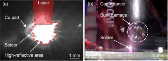 (a)激光反射和(b)元器件燒壞